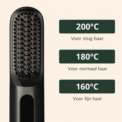 Volumina | Geeft kort haar in 2 minuten meer volume