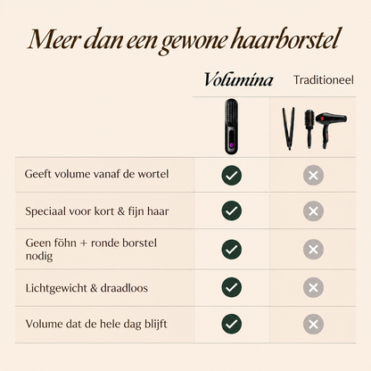 Volumina | Geeft kort haar in 2 minuten meer volume
