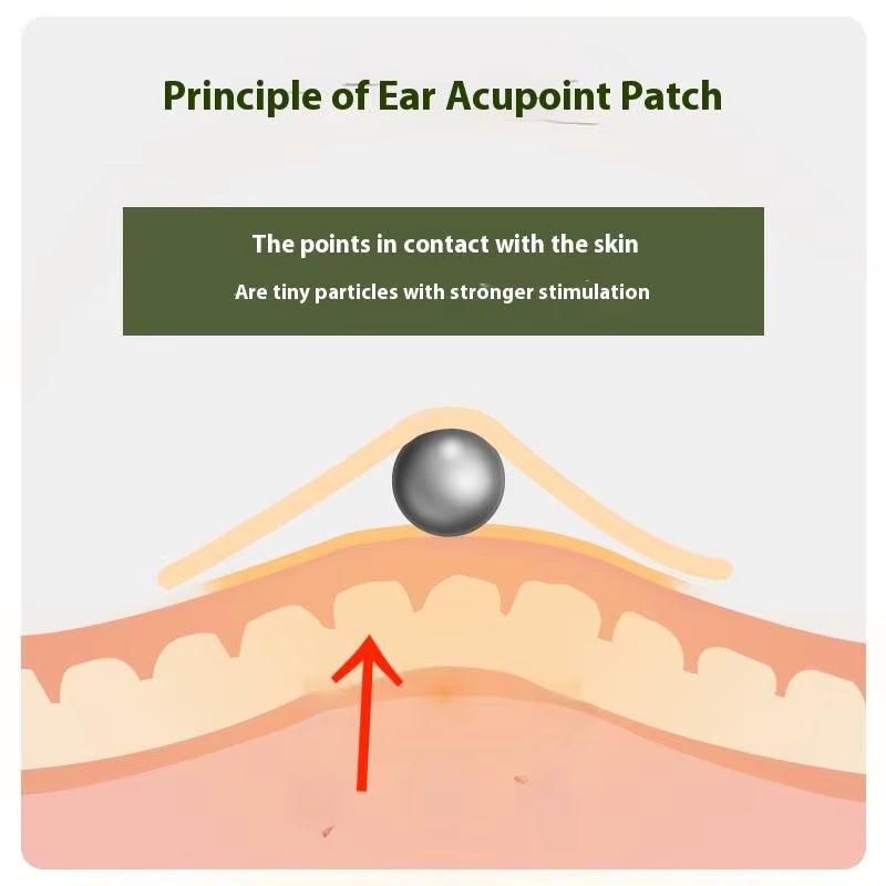 Serenseed - TCM Drukpuntzaadjes voor Meer Kalmte en Diepere Slaap